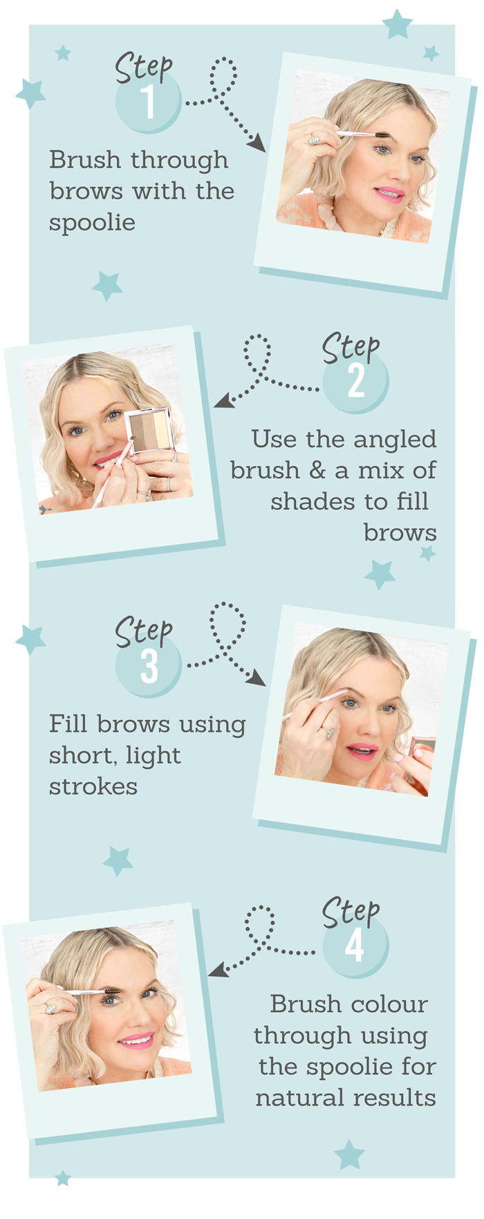 Beauty and the Boutique