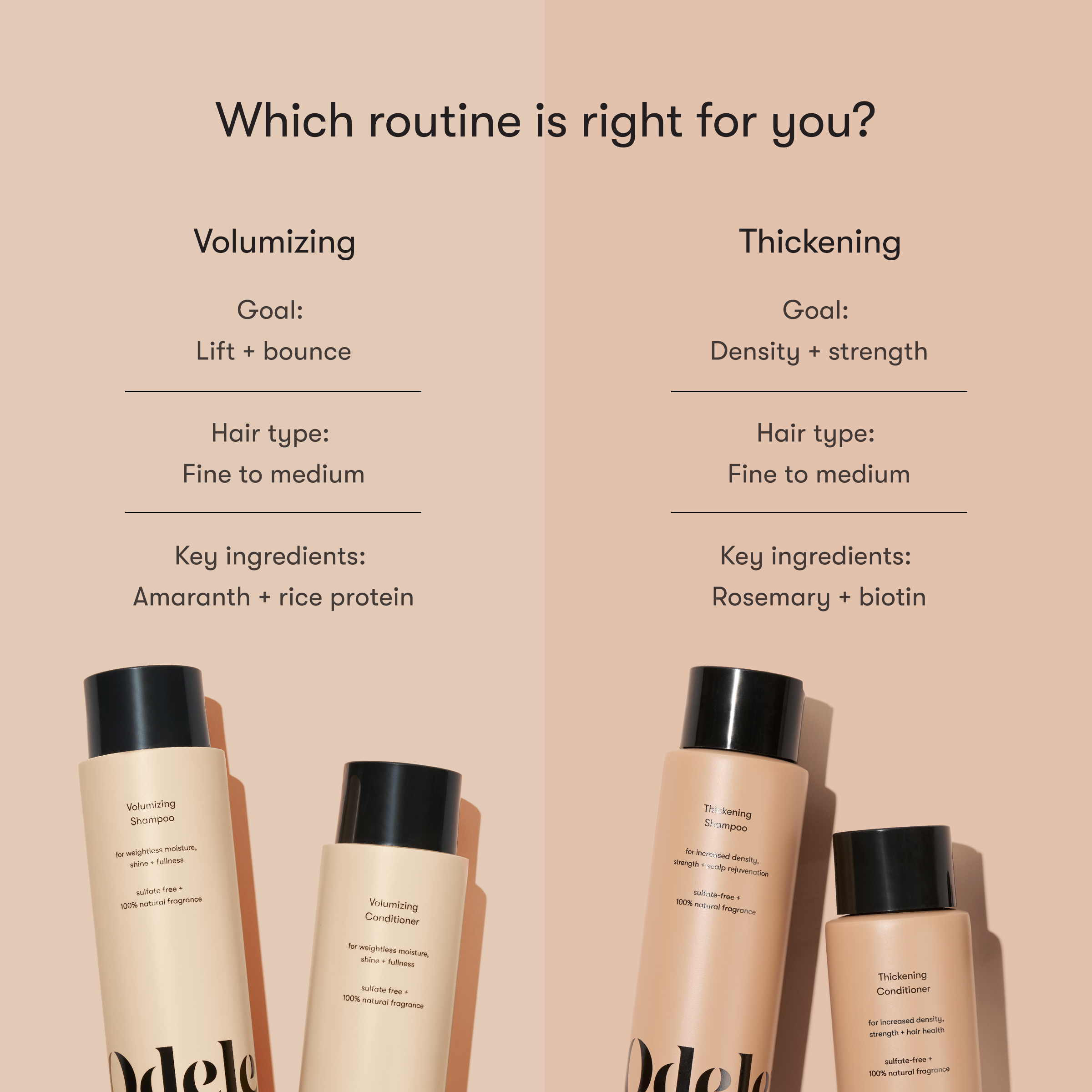 Odele Volumizing vs. Thickening routine infographic 