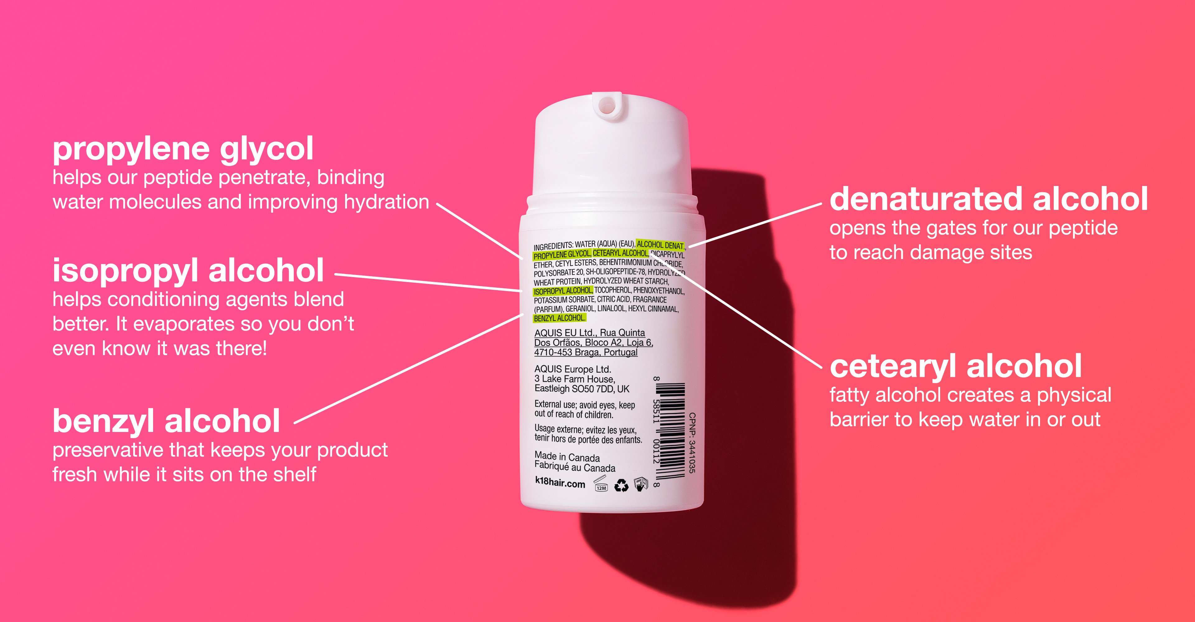 We C You 07: Will alcohols dry out my curly–coily hair?