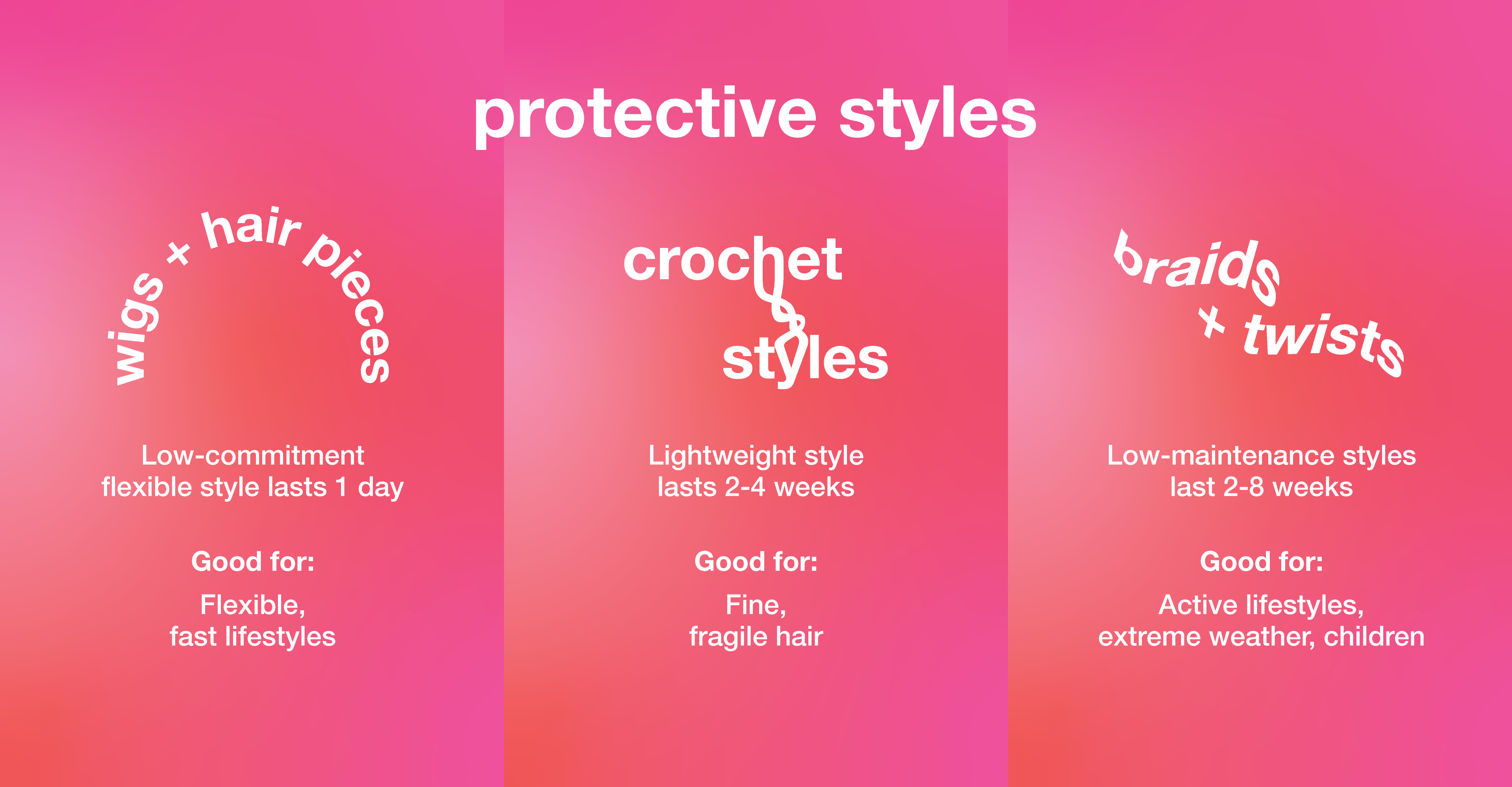 We C You 11: The protective style guide