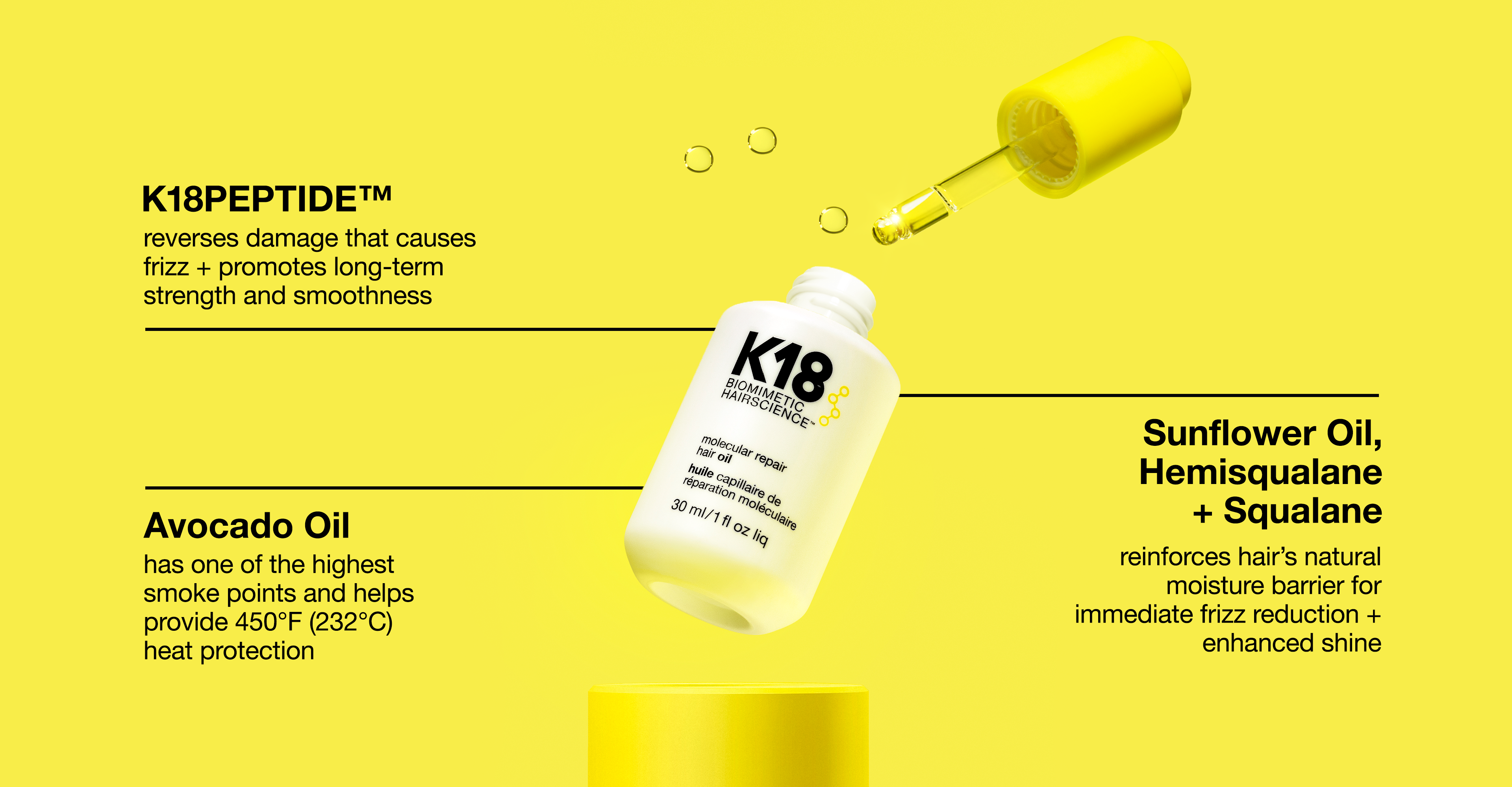 FUNdamentals 33: What’s in our molecular repair hair oil?