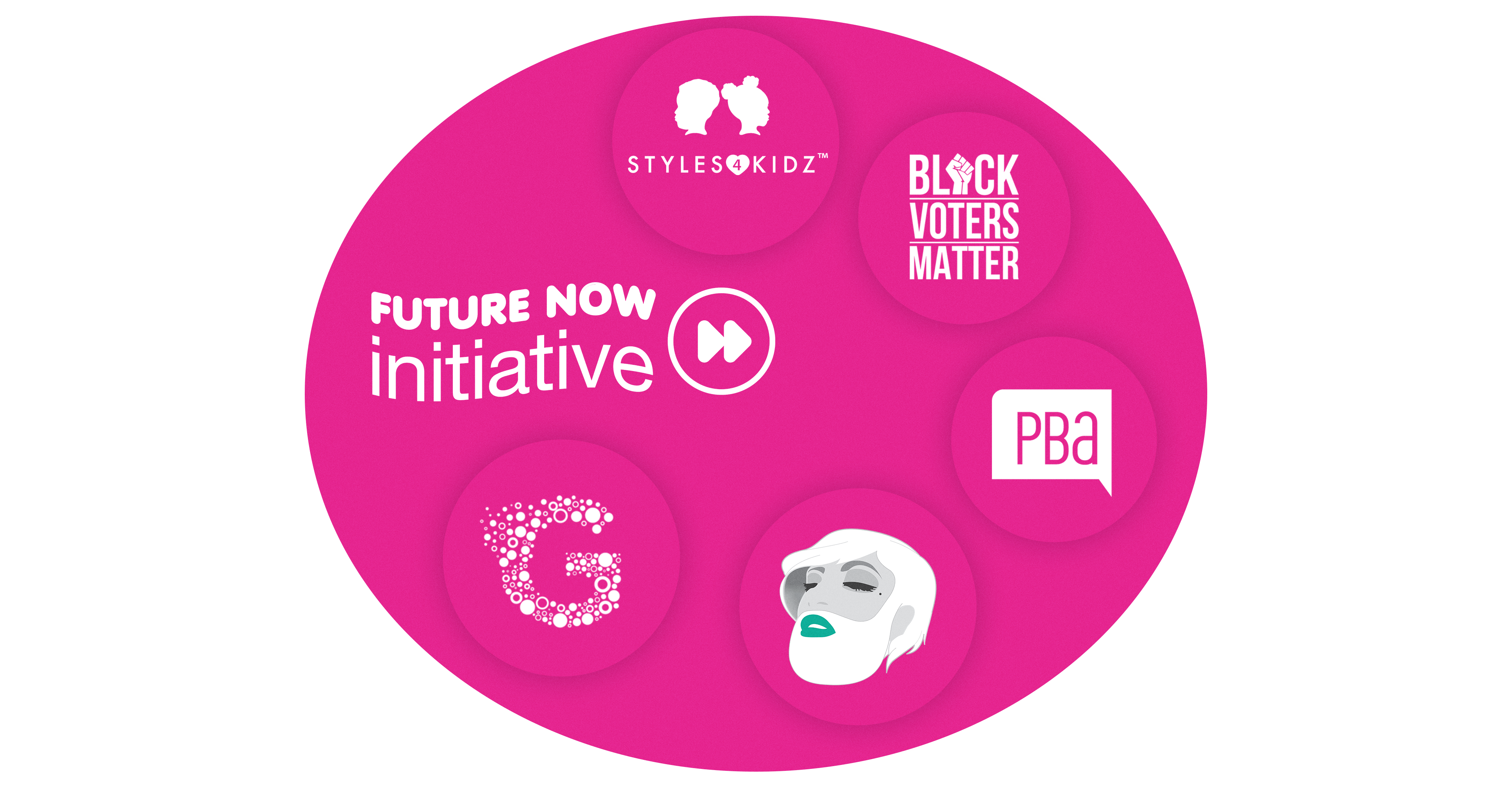 How Our Partnership With the Professional Beauty Association Empowers Self-Expression
