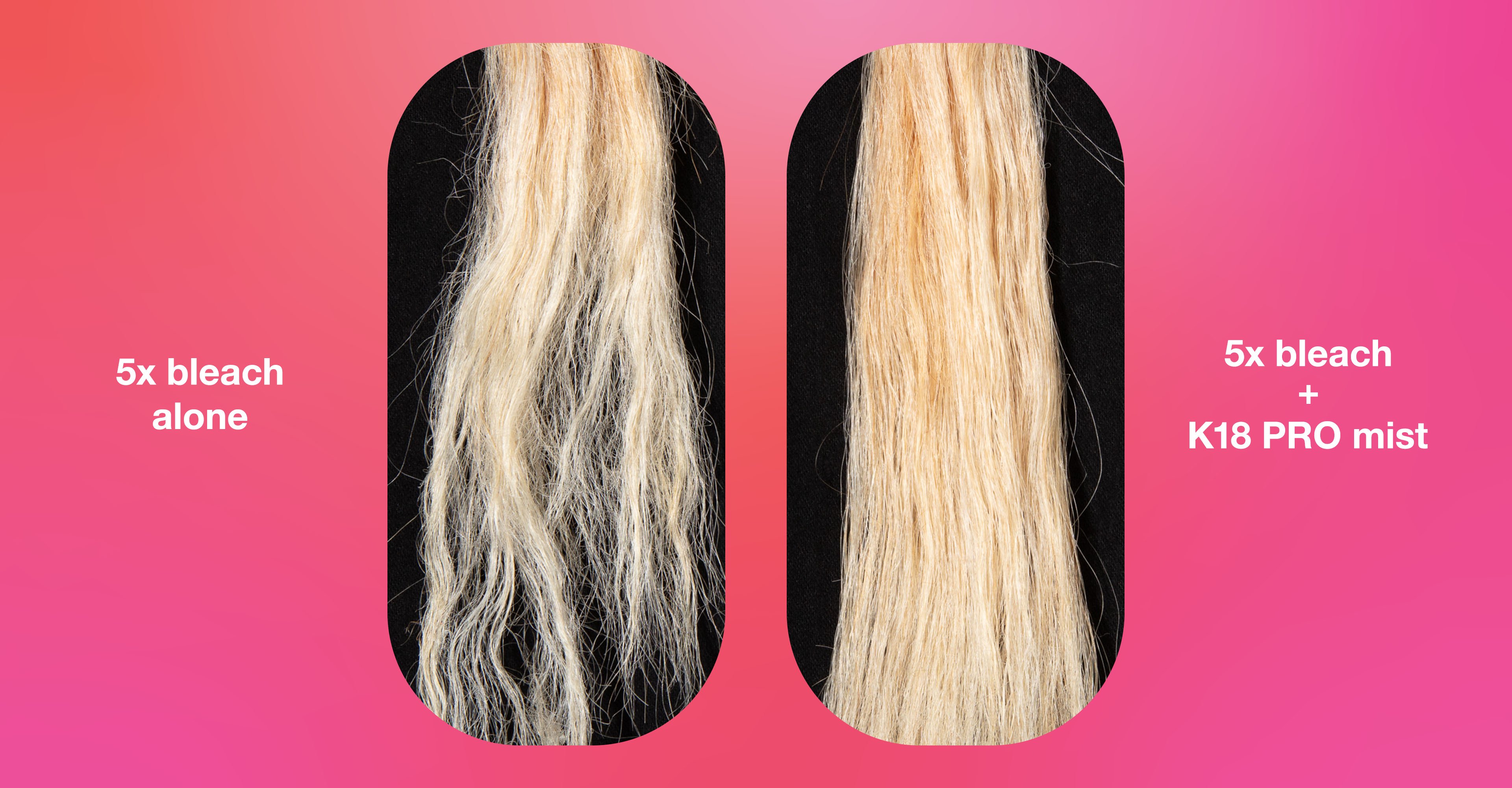 THE DIFFERENCE BETWEEN 5 ROUNDS OF BLEACH ON A HAIR TRESS WITH AND WITHOUT K18 PRO MIST