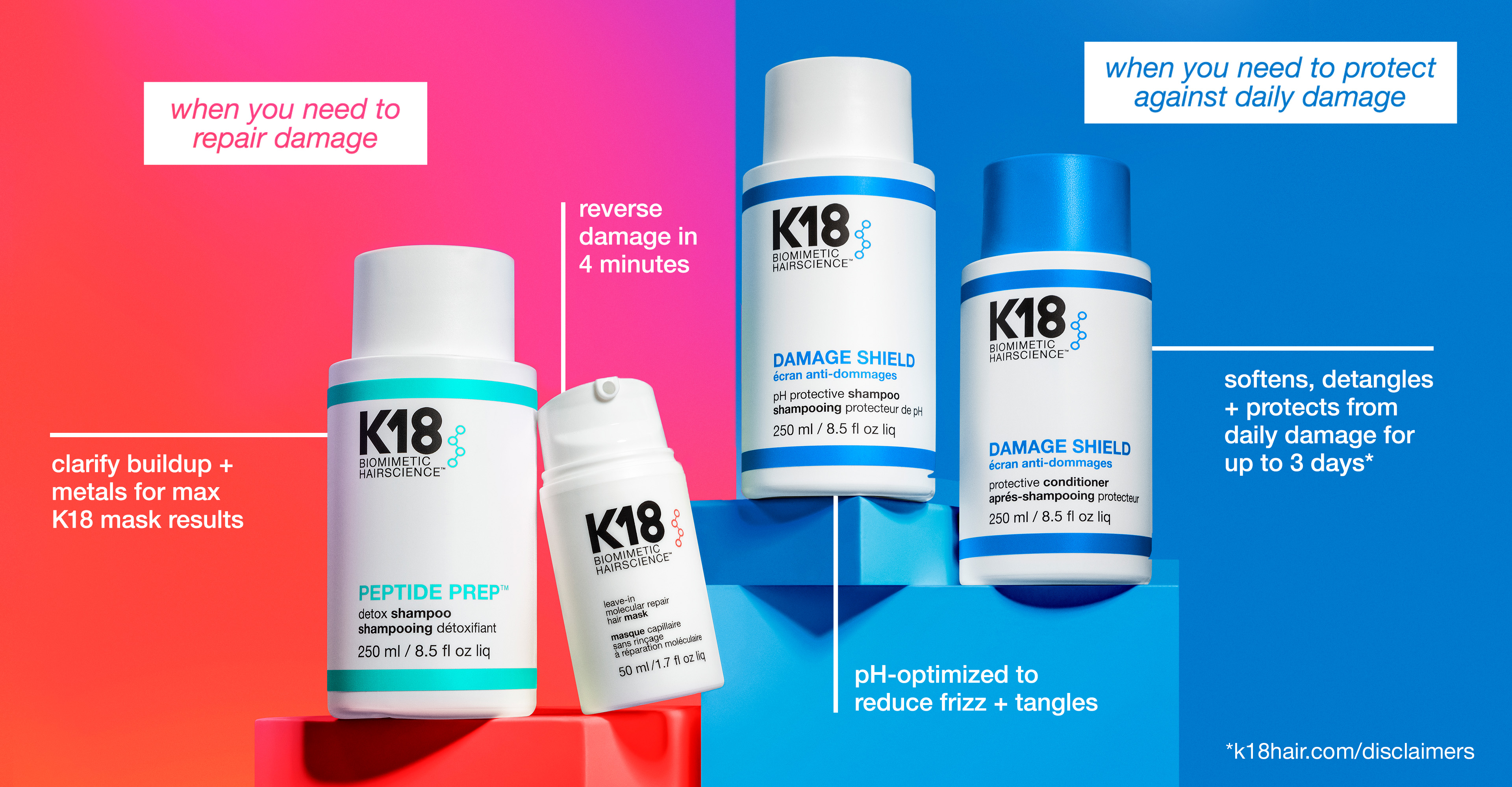 When Should I Use K18 Conditioner vs. Mask?