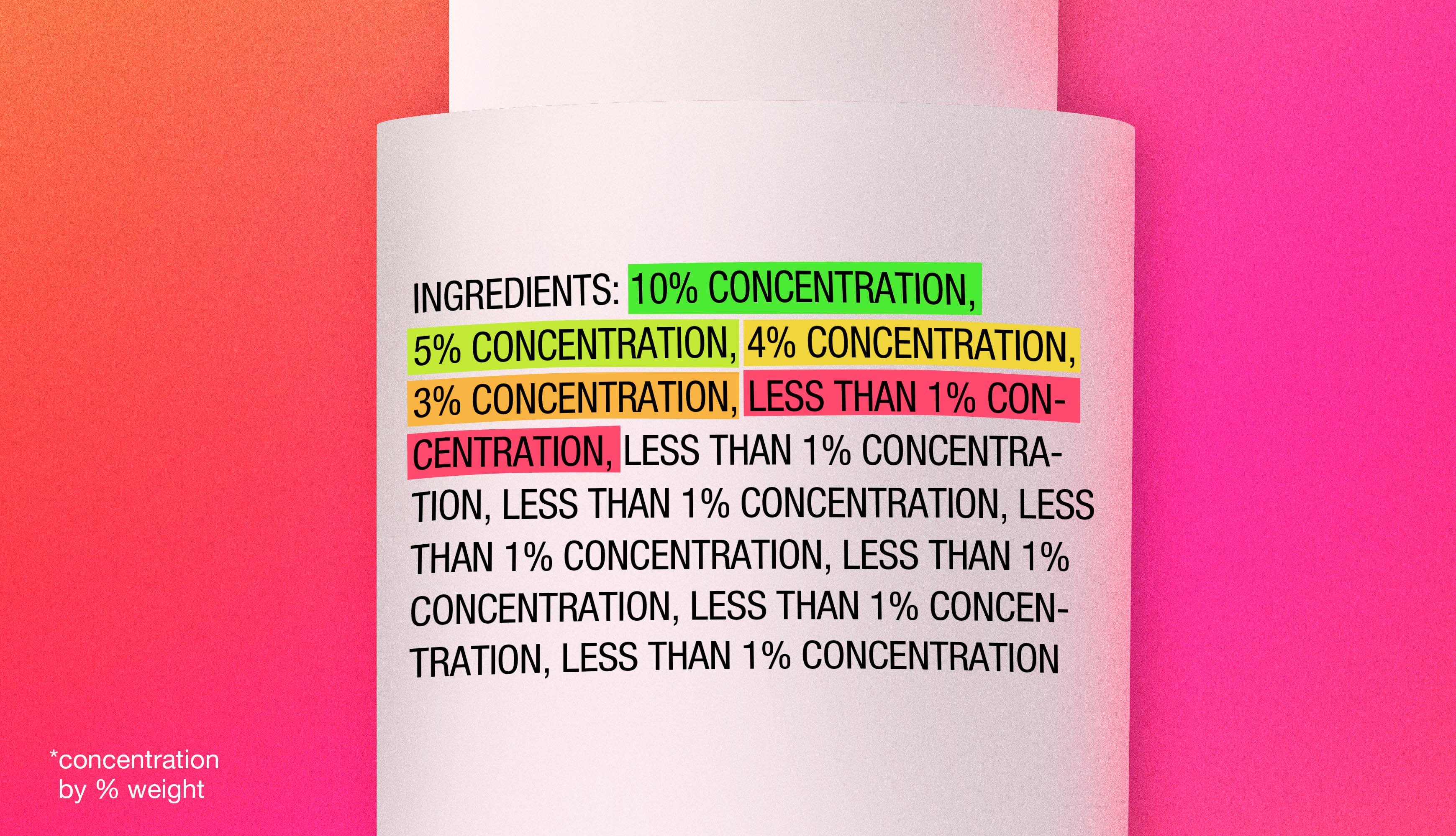 Ingredient list with descending concentration by percentage