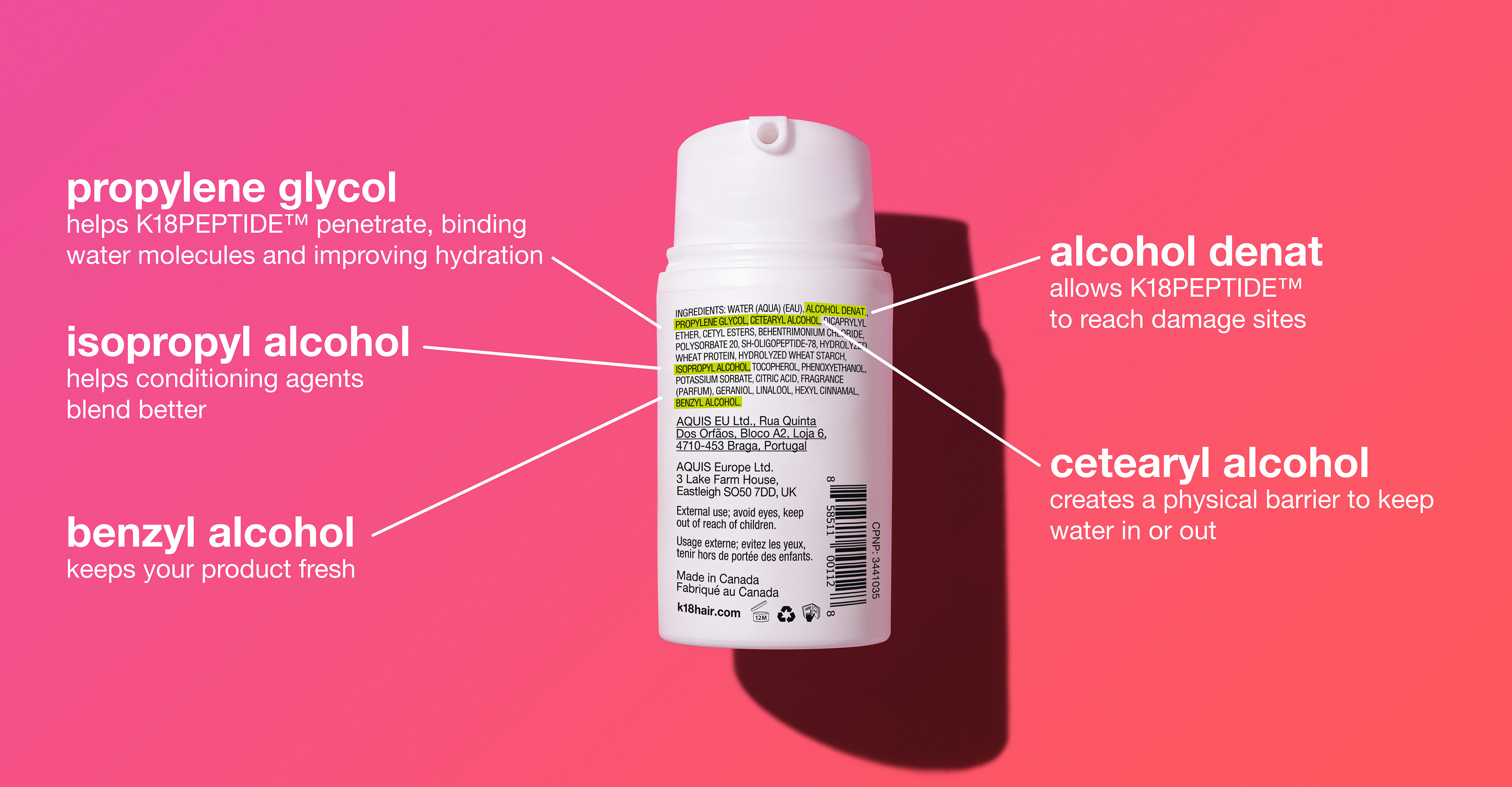 How Intentional Formulation = Targeted Results in Fewer Steps