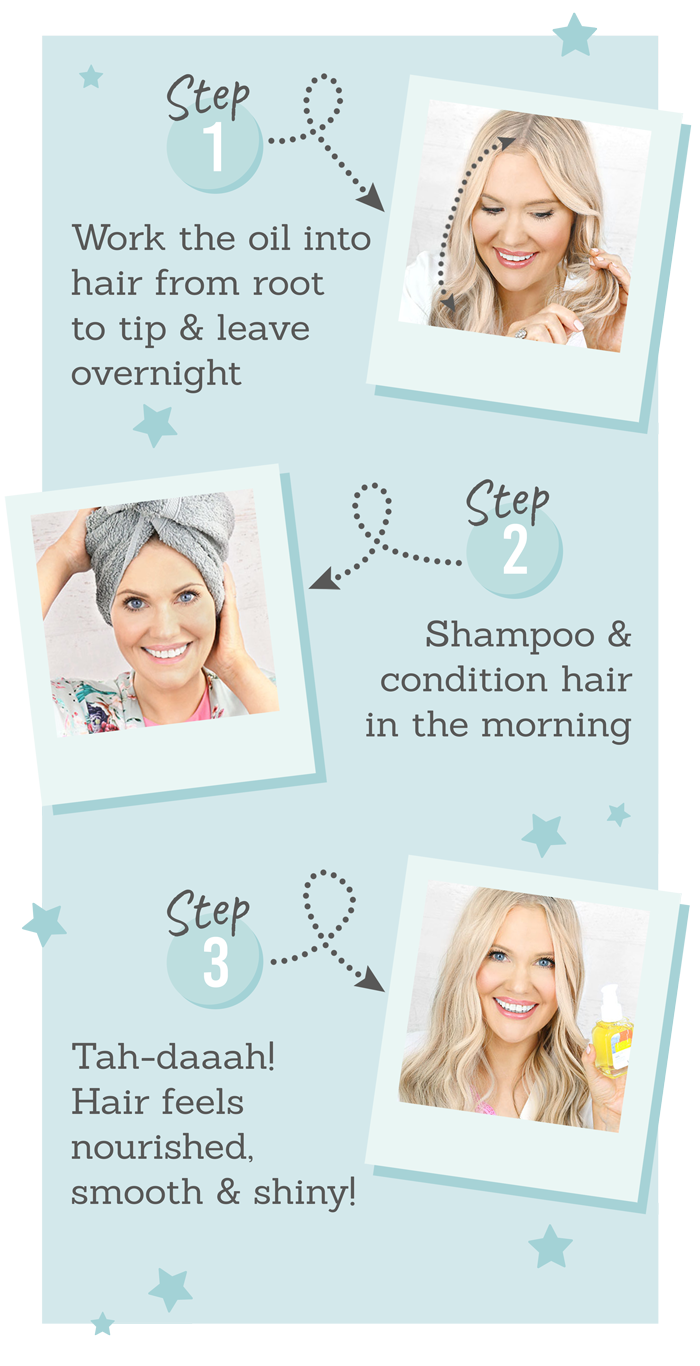 Beauty and the Boutique