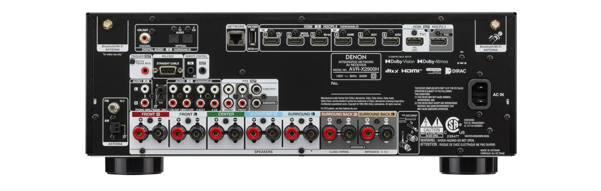 Denon AVR-X2900H Rear Panel View