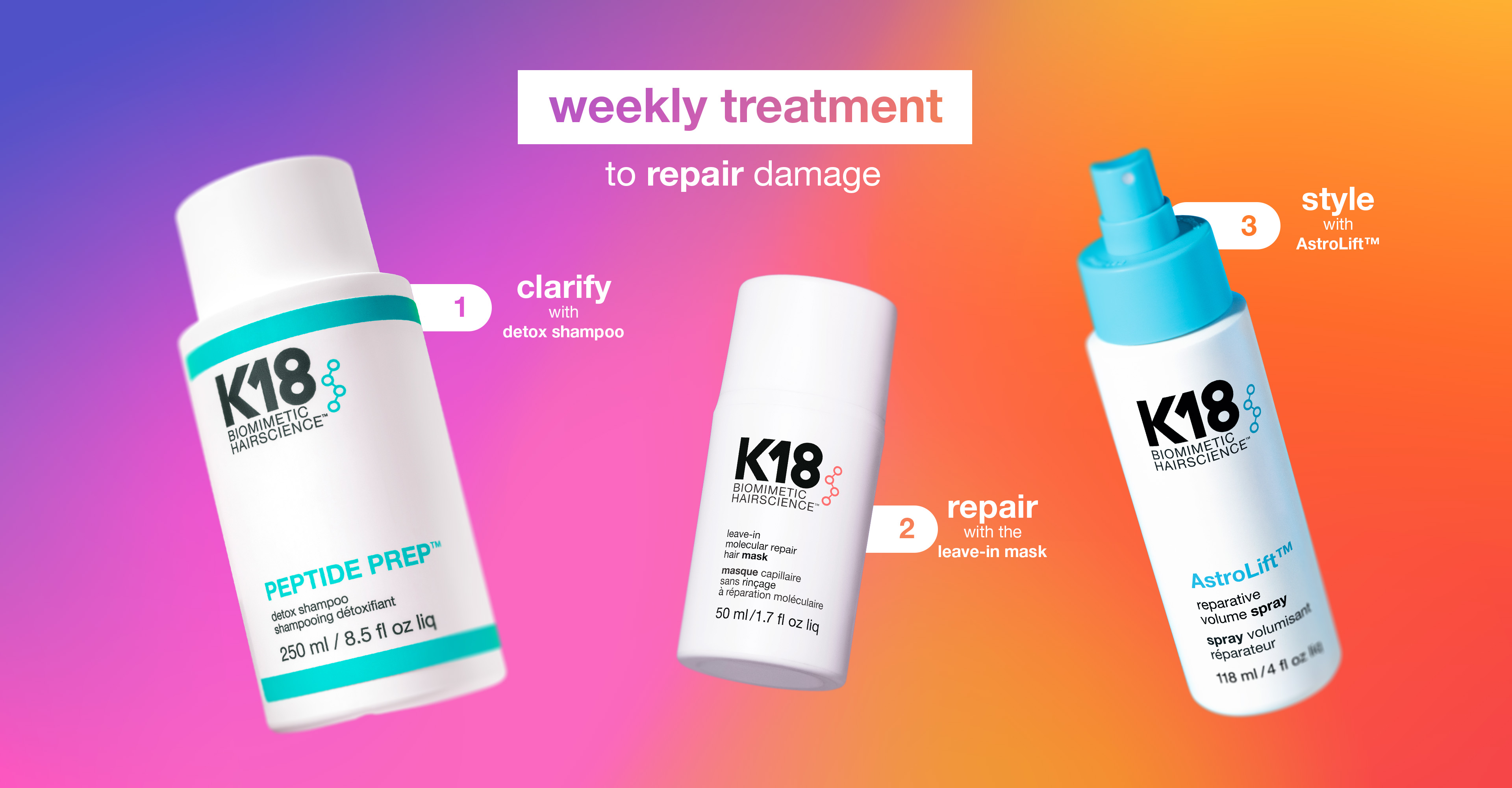 How AstroLift™ Delivers Sky-High Volume for Fine, Aging Hair