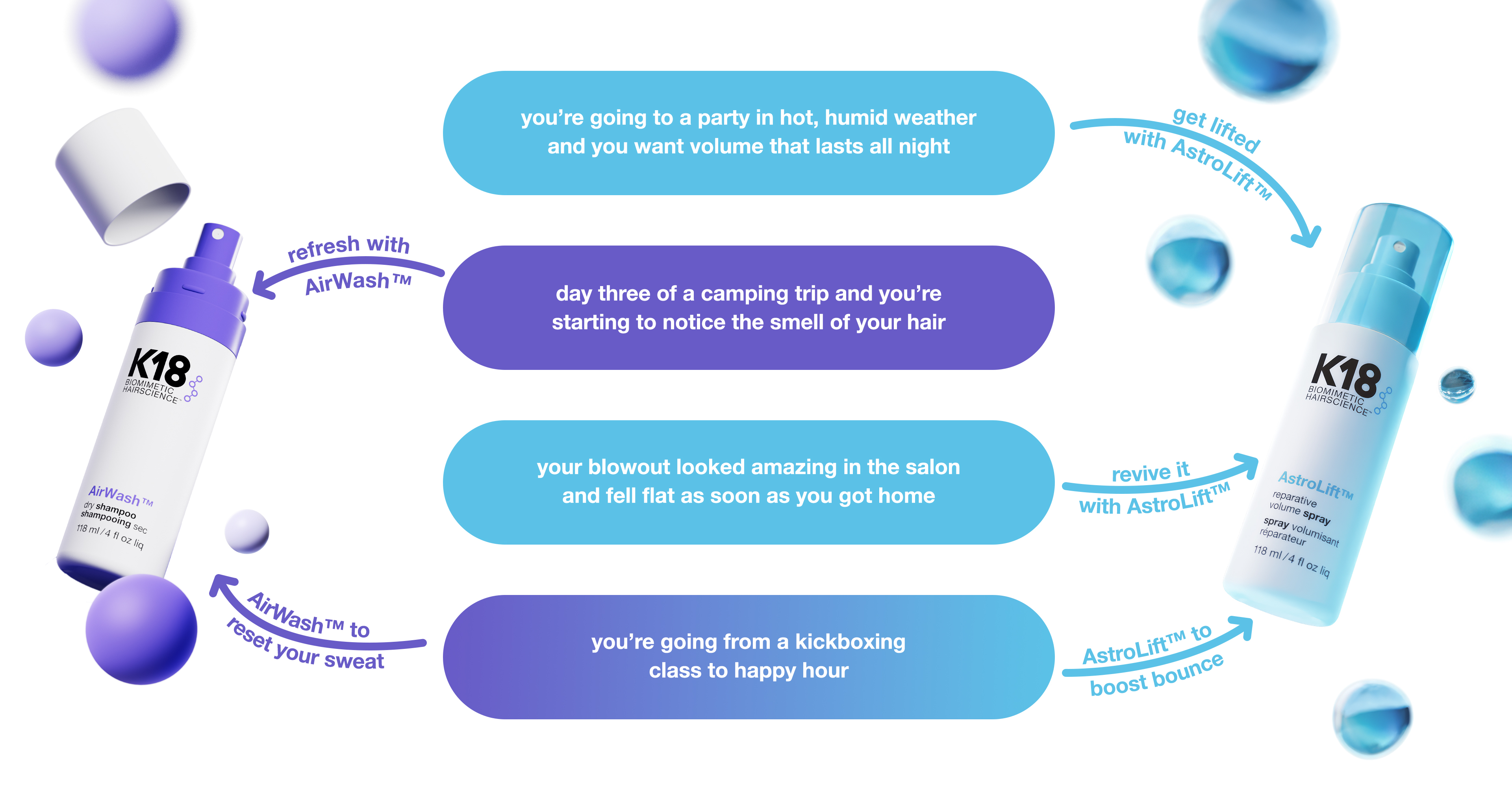 When to Use AirWash™ vs. AstroLift™ in Your Routine