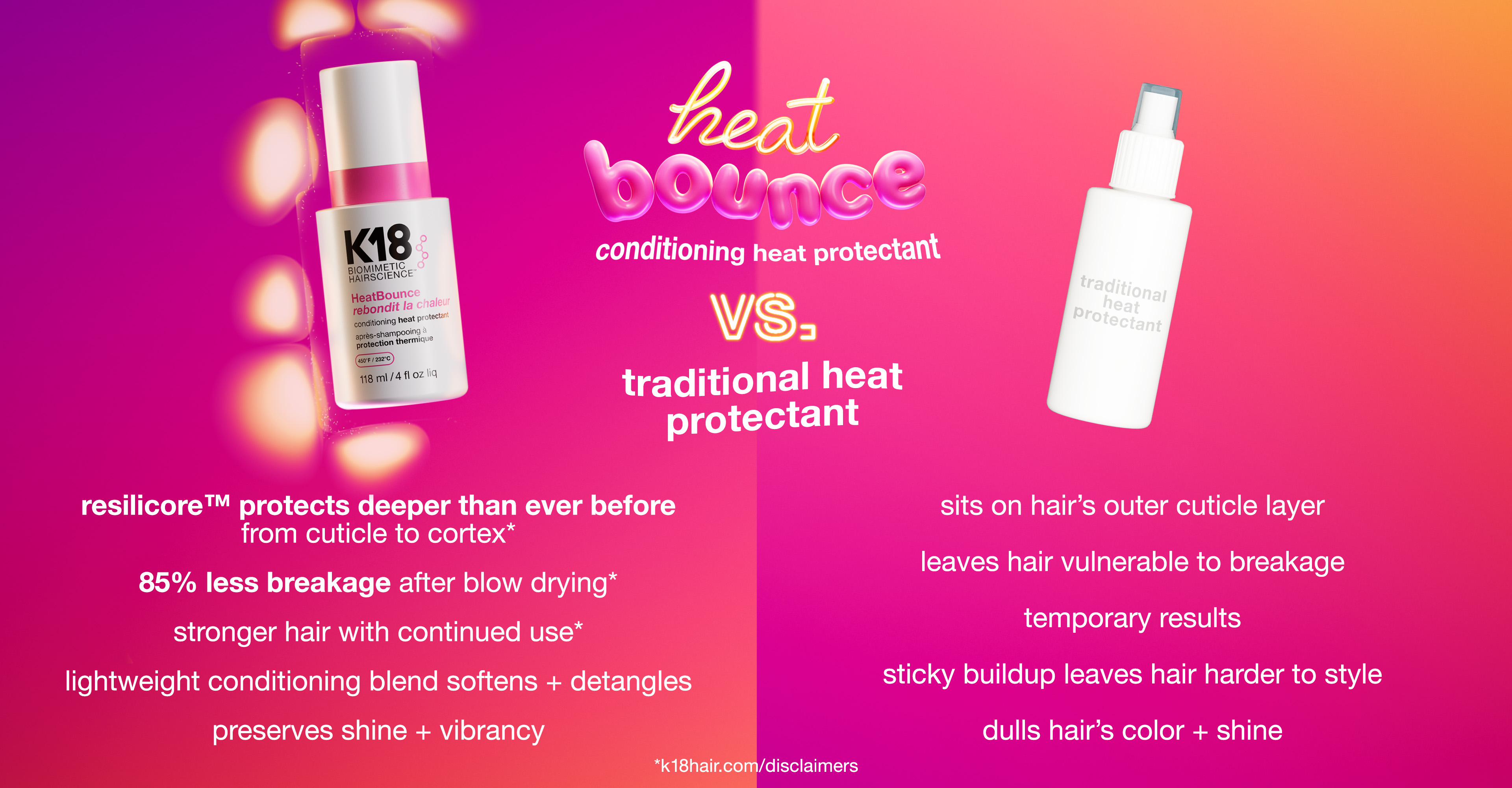 Meet HeatBounce: Deeper Heat Protection Than Ever Before*