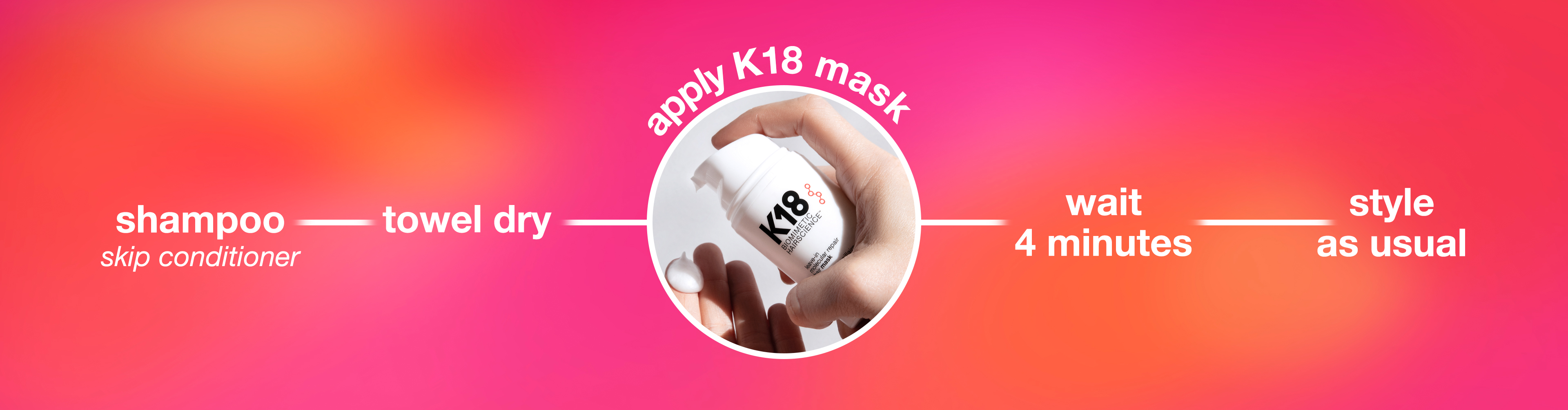 How to Use the K18 Mask Correctly Step-by-Step