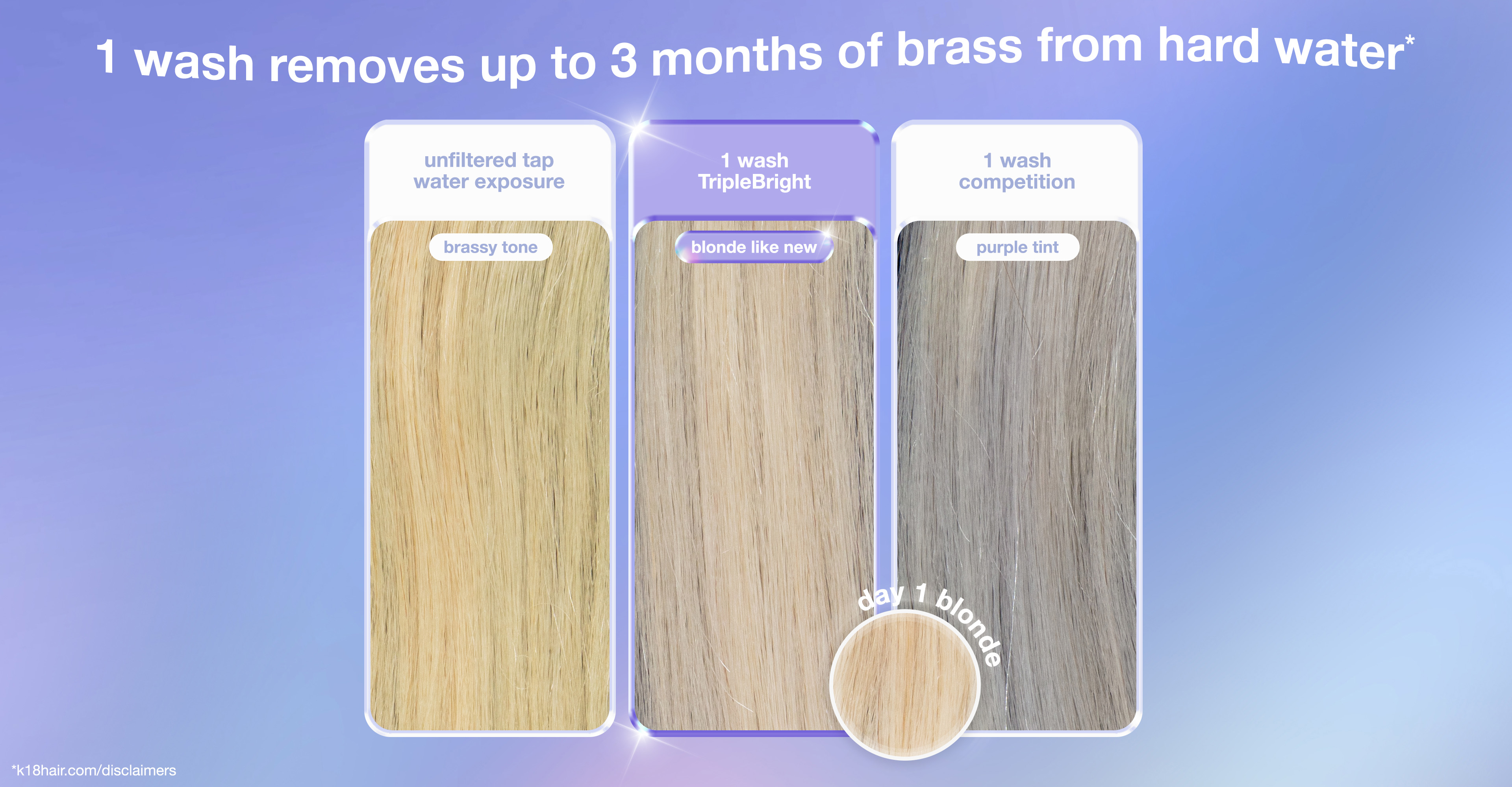 Meet TripleBright Oxidation Defense Purple Shampoo