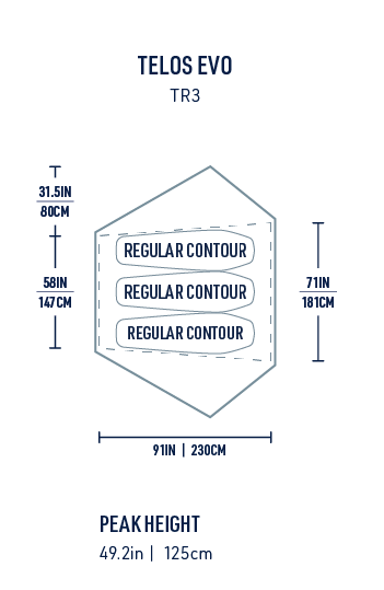 https://cdn.accentuate.io/57060451647862/1768403752259/046302_Telos-Evo-Tent---TR3-Tarragon_DIMENSIONS_1.png?v=1768403752259