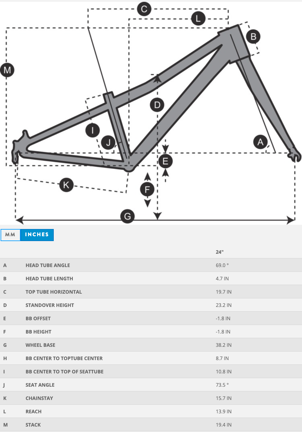 shimano rc400