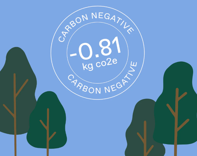Fulton insoles are carbon negative announcement
