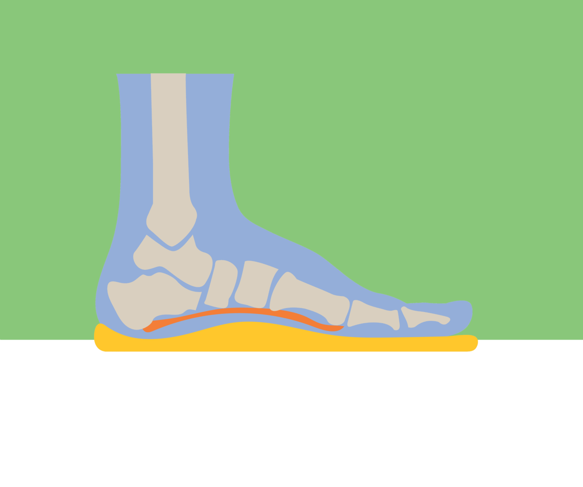 Duck Feet Posture - Feet Point Outward | The Functional Movement Club