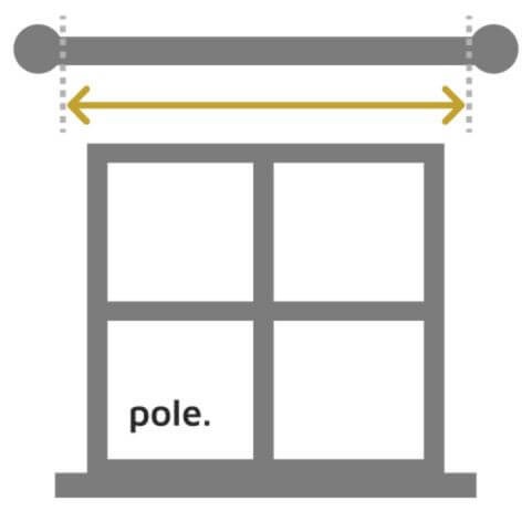 A graphic showing the correct area to cover when measuring the length of a curtain pole for made to measure pencil pleat curtains.