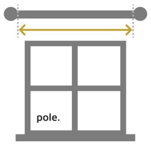 A graphic showing the correct area to cover when measuring the length of a curtain pole for made to measure pinch pleat curtains.
