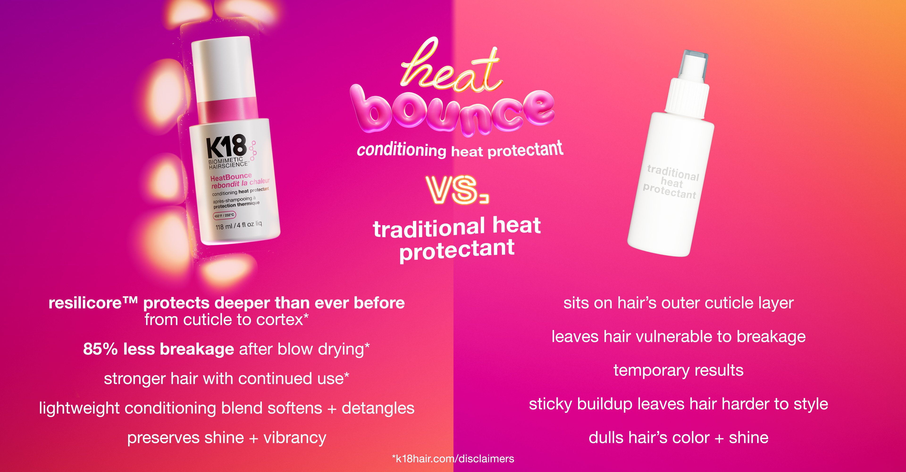 Meet HeatBounce: Deeper Heat Protection Than Ever Before*