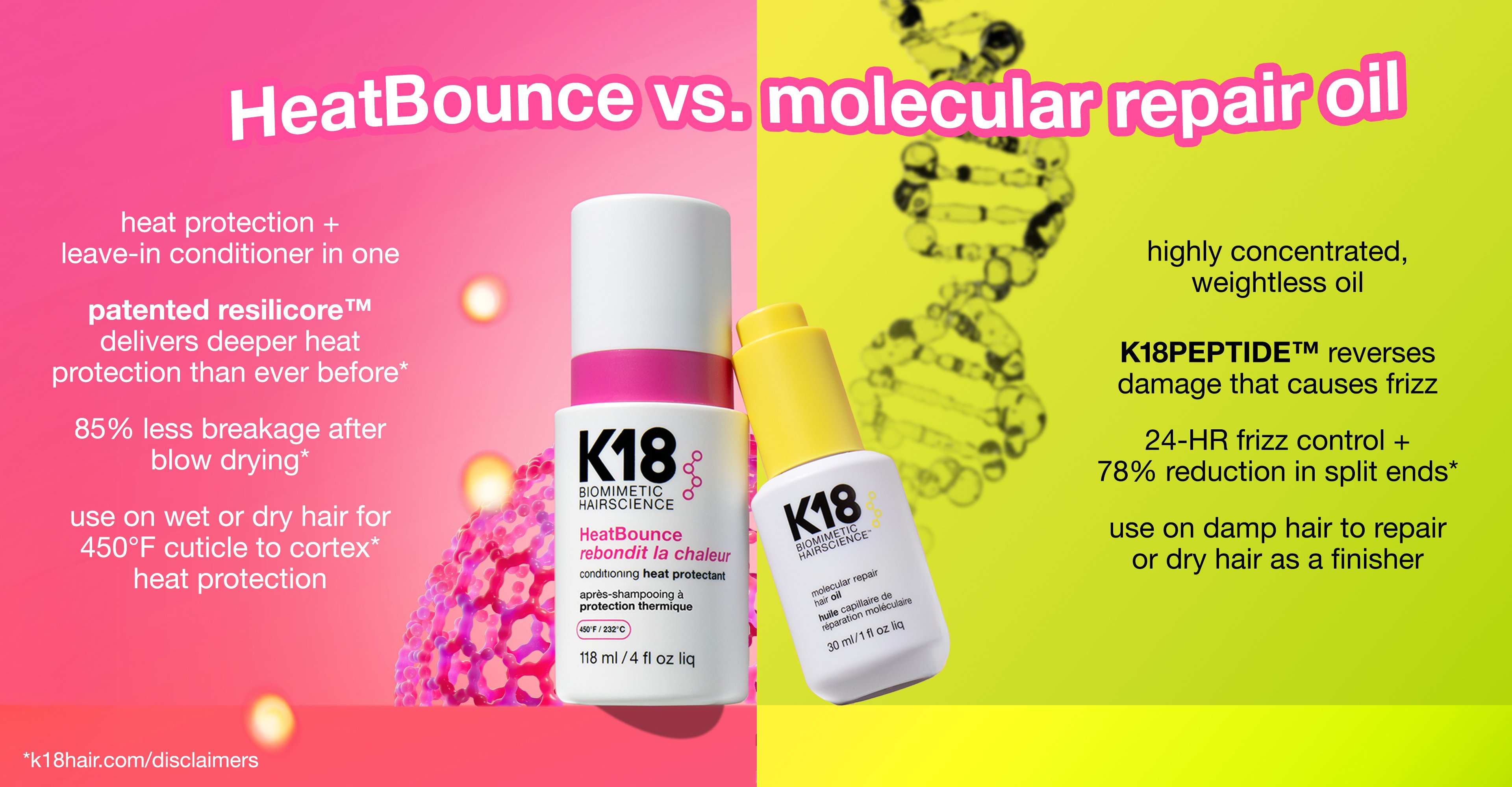 When To Use HeatBounce + Molecular Repair Oil in The Salon