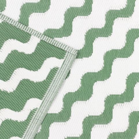 A closeup image of a 100% recycled plastic rug with a geometric wave design.