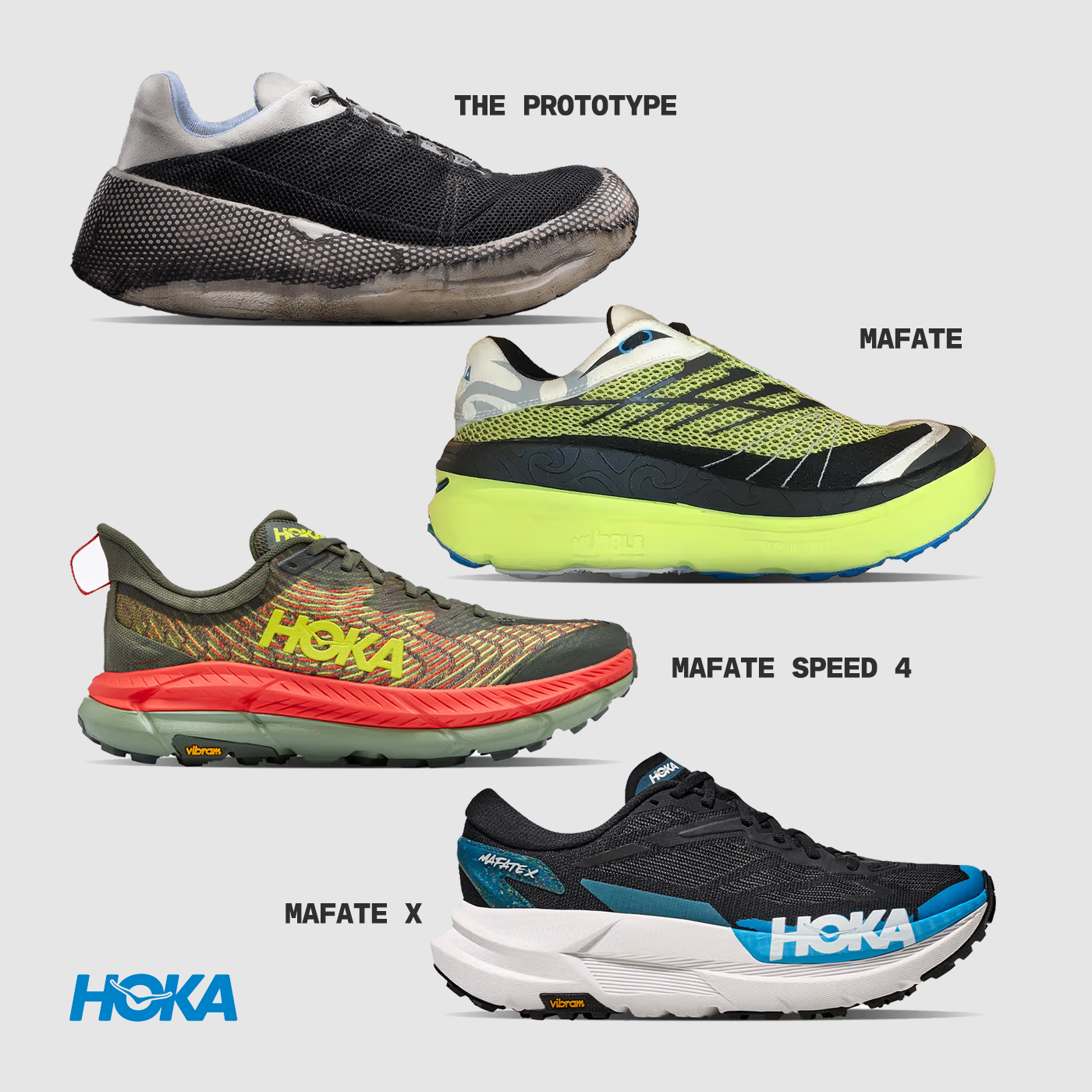 The HOKA Brand Story: How Two Trail Runners Reinvented the Running Shoe