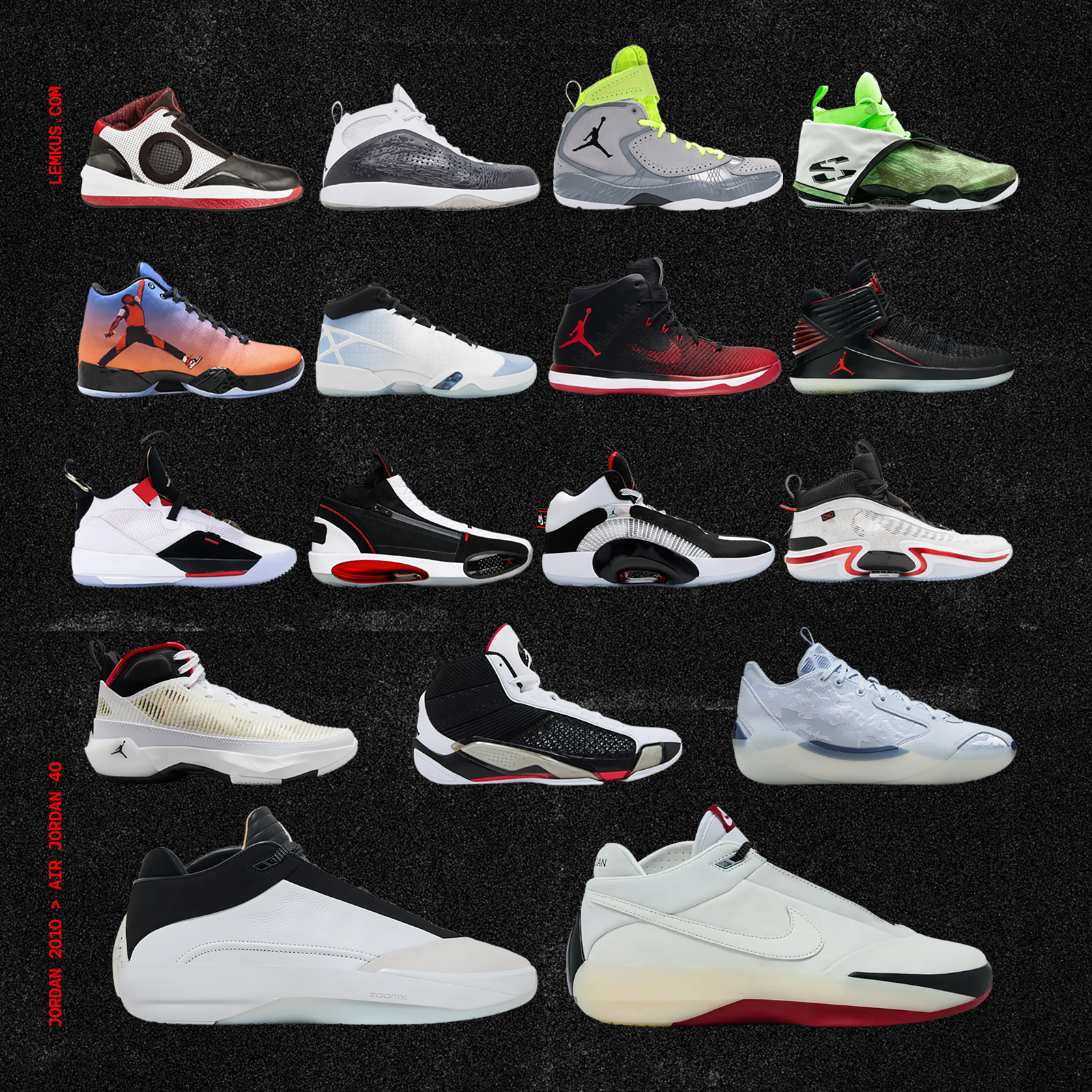 The Complete History of Air Jordan Sneakers: From Air Jordan 1 to Air Jordan 40