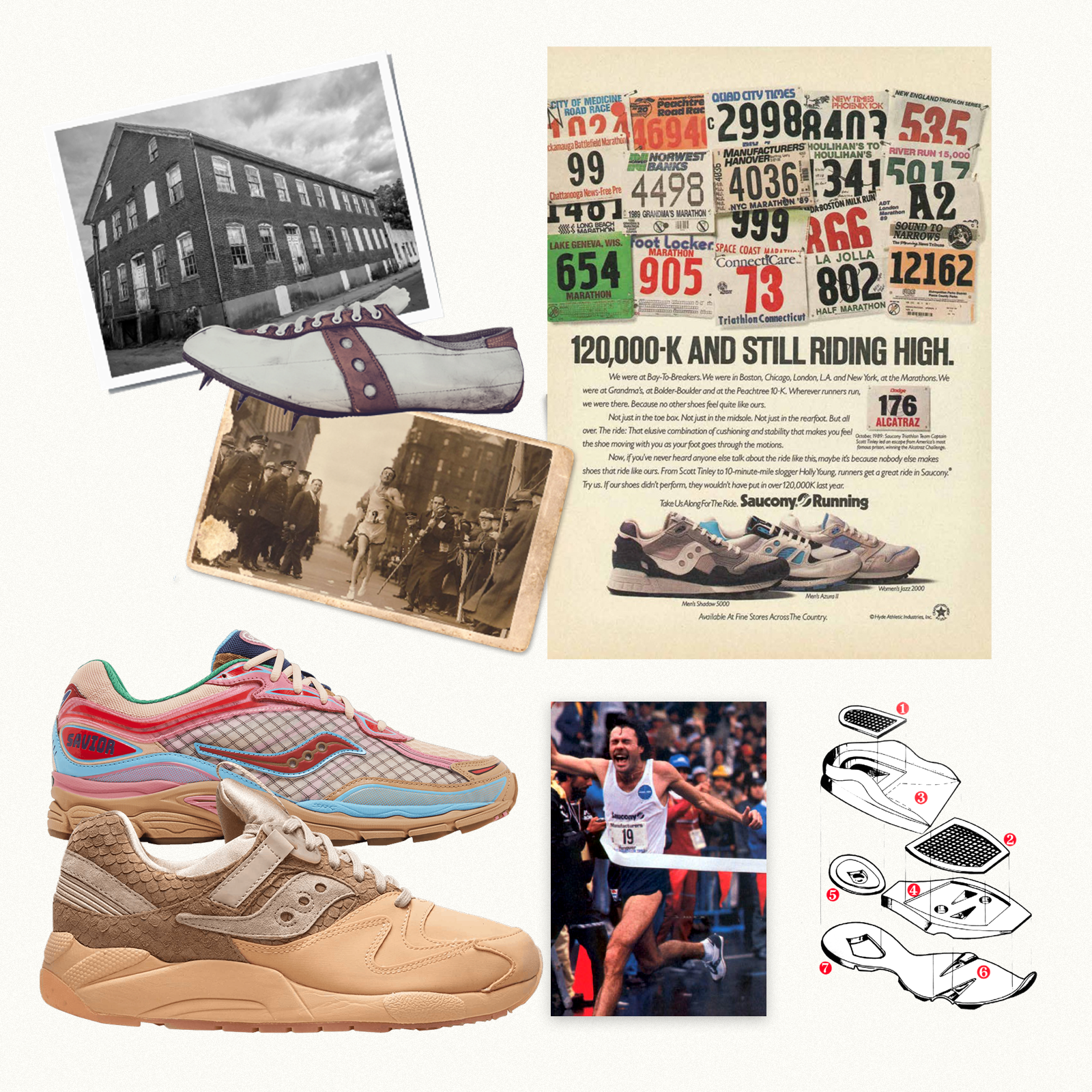 Saucony: A Running Legacy Since 1898