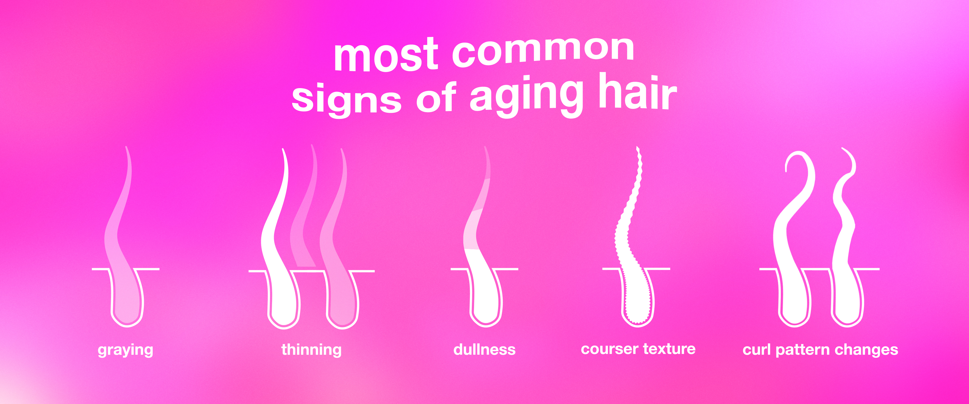 How Does Hair Change As We Age?