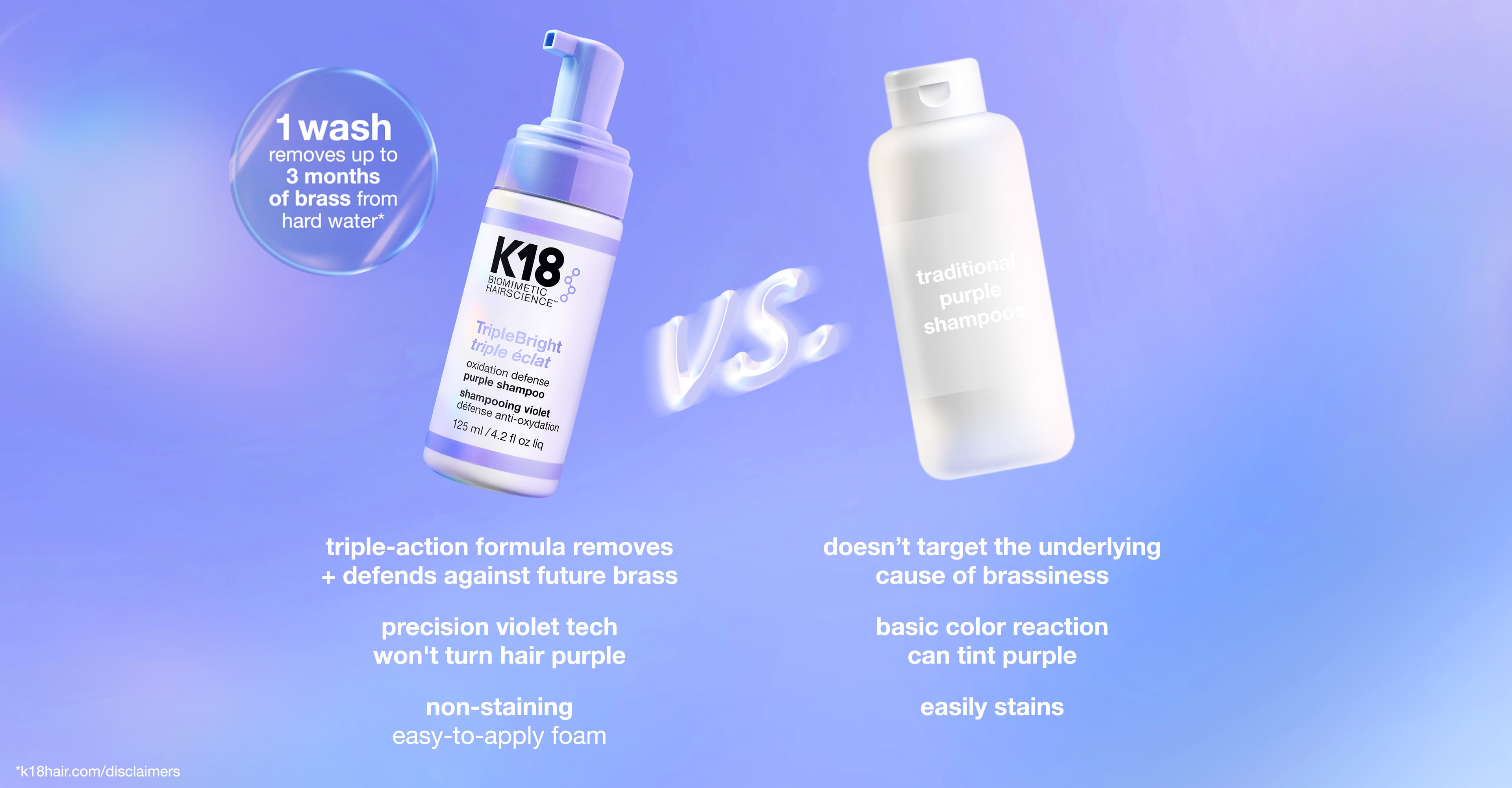 Conozca el champú morado TripleBright Oxidation Defense
