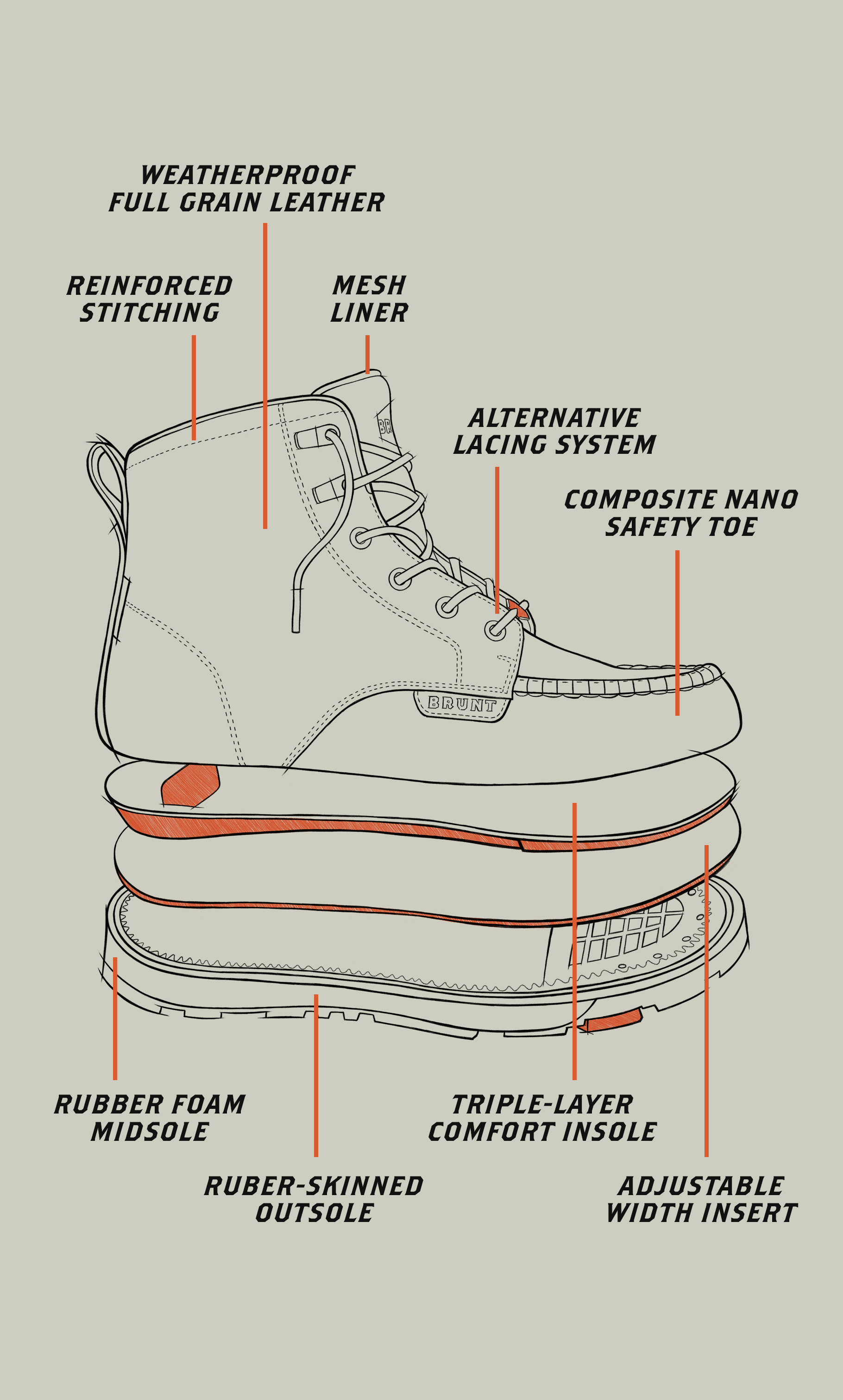 The Marin (Comp Toe)s features