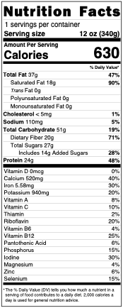 Nutritional Facts