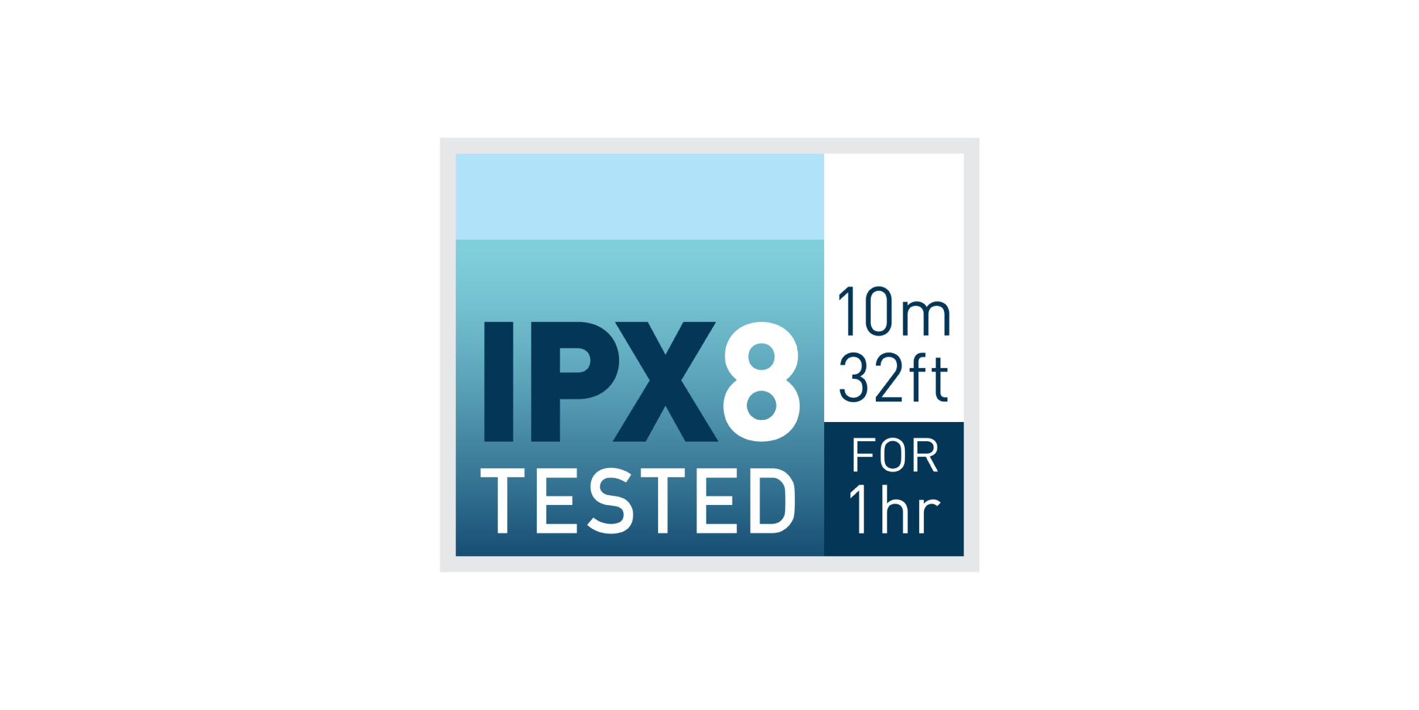 Sea to Summit IPX8 Tested