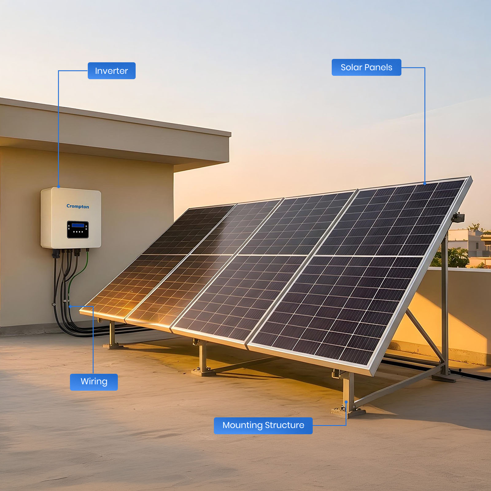 Solar Rooftop Installation & Services Explained