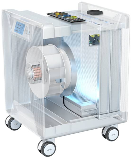 Airgle AG600 空氣淨化機 Airgle AG600 Air Purifier