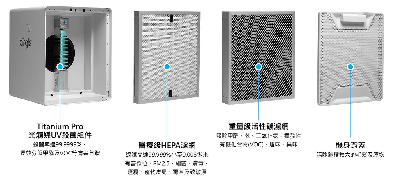 Airgle AG600 空氣淨化機 Airgle AG600 Air Purifier