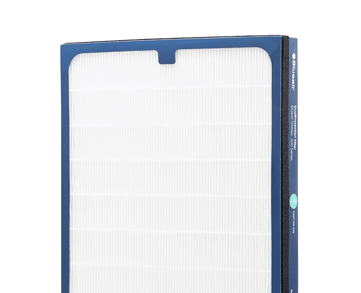 Blueair 290i 空氣清新機 Blueair 290i air purifier