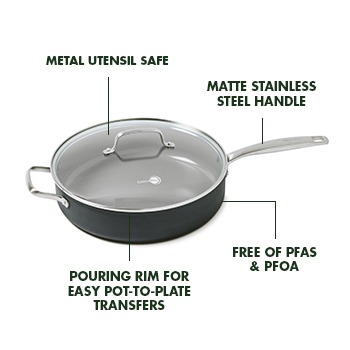 GreenPan™ Premiere Stainless-Steel Ceramic Nonstick Covered Sauté Pan with  Helper Handle