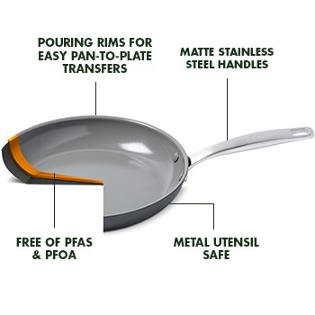 GreenPan™ Stanley Tucci™ Ceramic Nonstick Fry Pan Set, 8 & 10