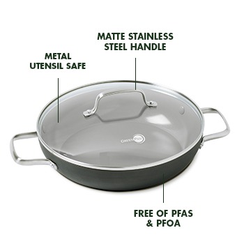 GreenPan SmartShape Healthy Ceramic Nonstick, 6 Piece Cookware Pots and  Pans Set, PFAS-Free, Dishwasher Safe, Lavender