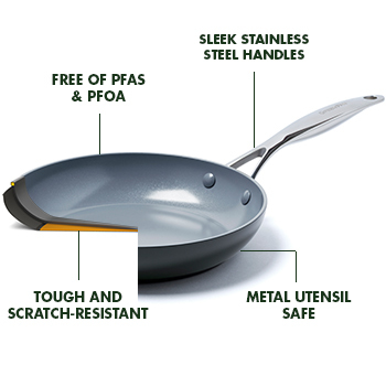 Frypan features detail