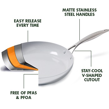 GreenPan™ Stanley Tucci™ Ceramic Nonstick Covered Fry Pan, 12