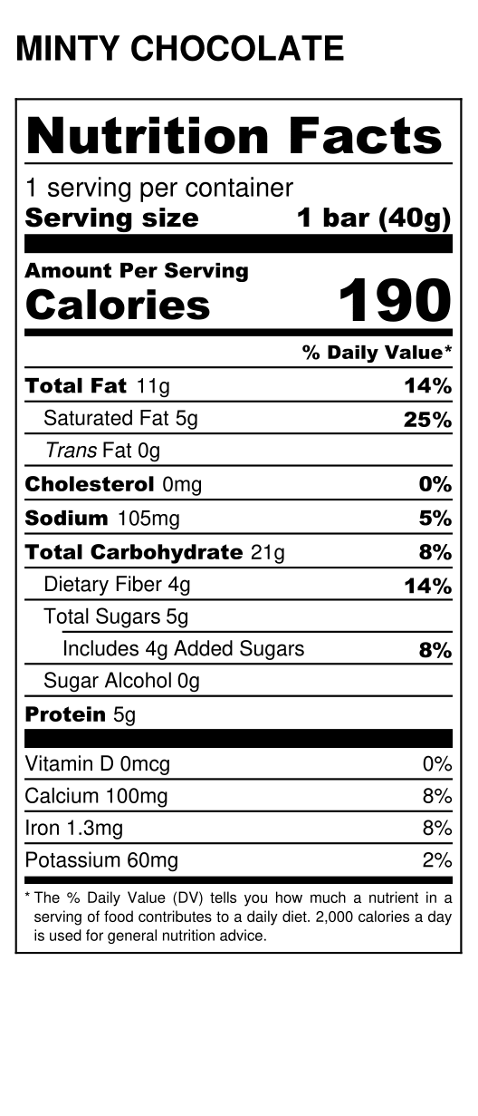 Minty Chocolateingredient label