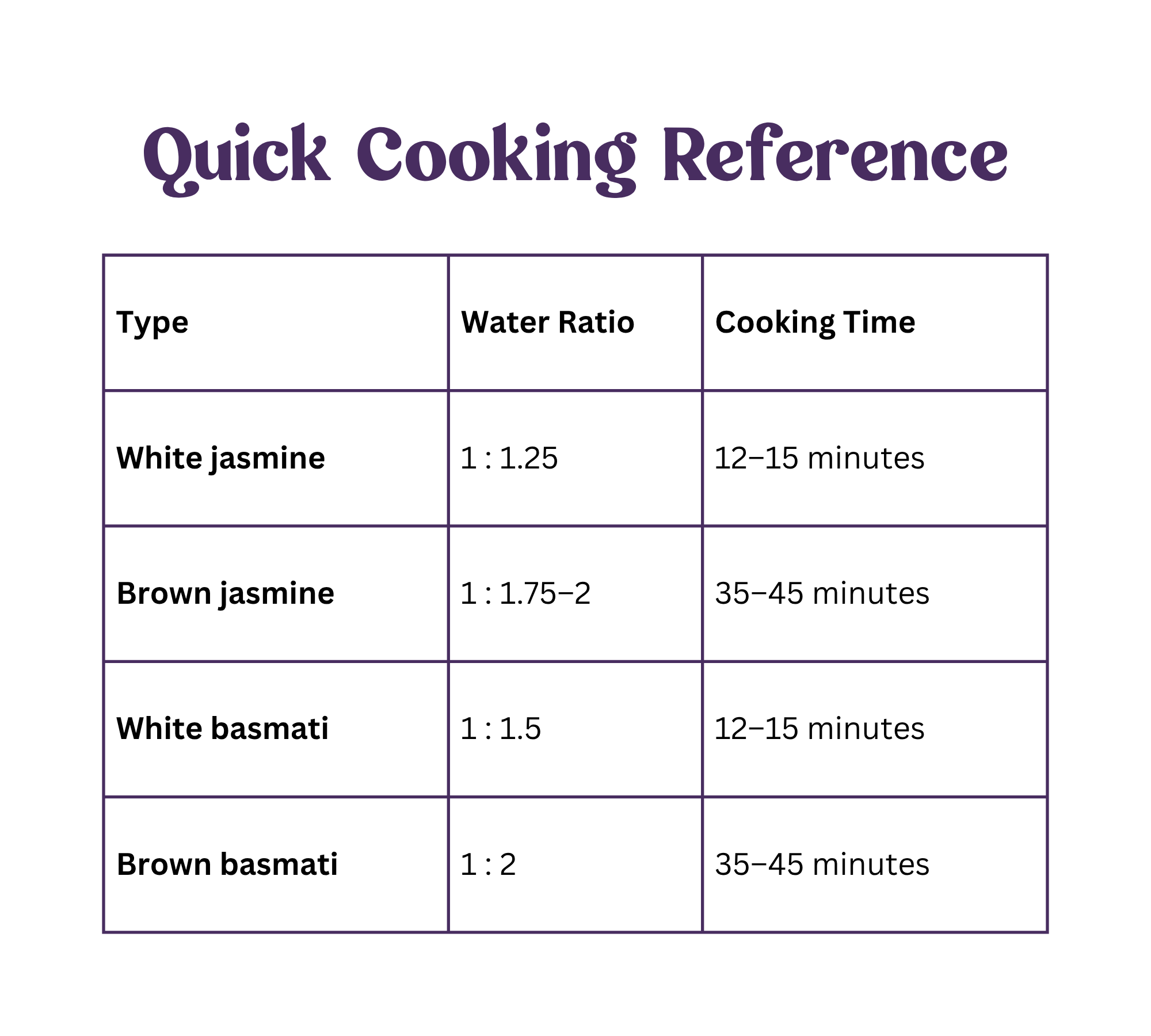 jasmine vs. basmati rice: cooking differences