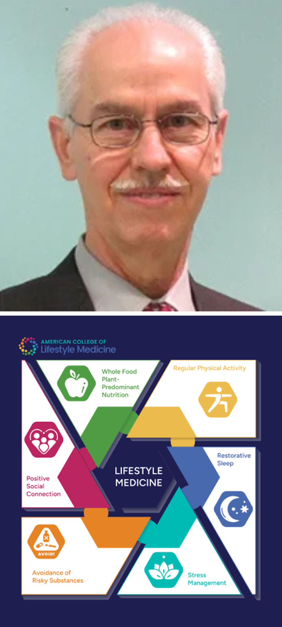Dr. John Kelly & the American College of Lifestyle Medicine