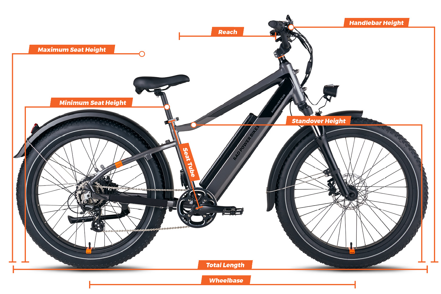 Geometry chart for the RadRover™ 6 Plus High-Step Electric Fat Tire Bike