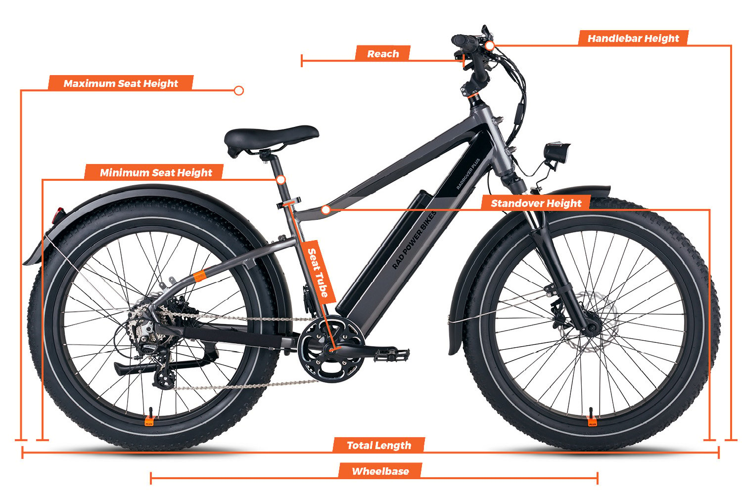 Geometry chart for the RadRover 6 Plus High-Step Electric Fat Tire Bike