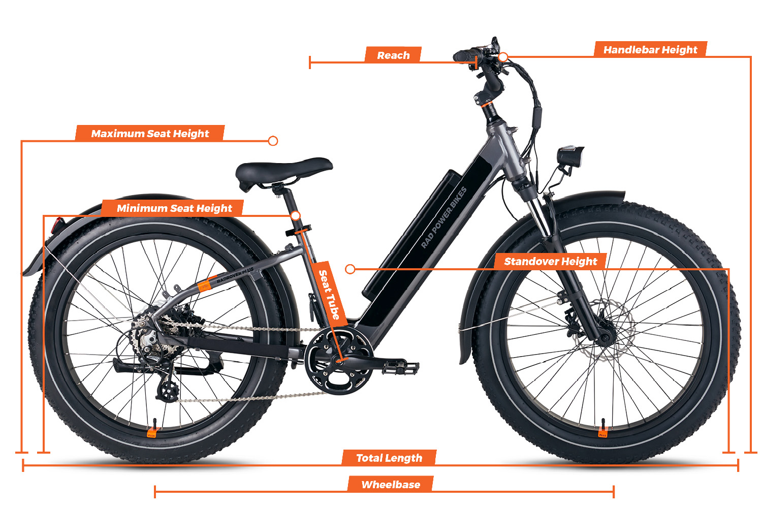 Geometry chart for the RadRover™ 6 Plus Step-Thru Electric Fat Tire Bike