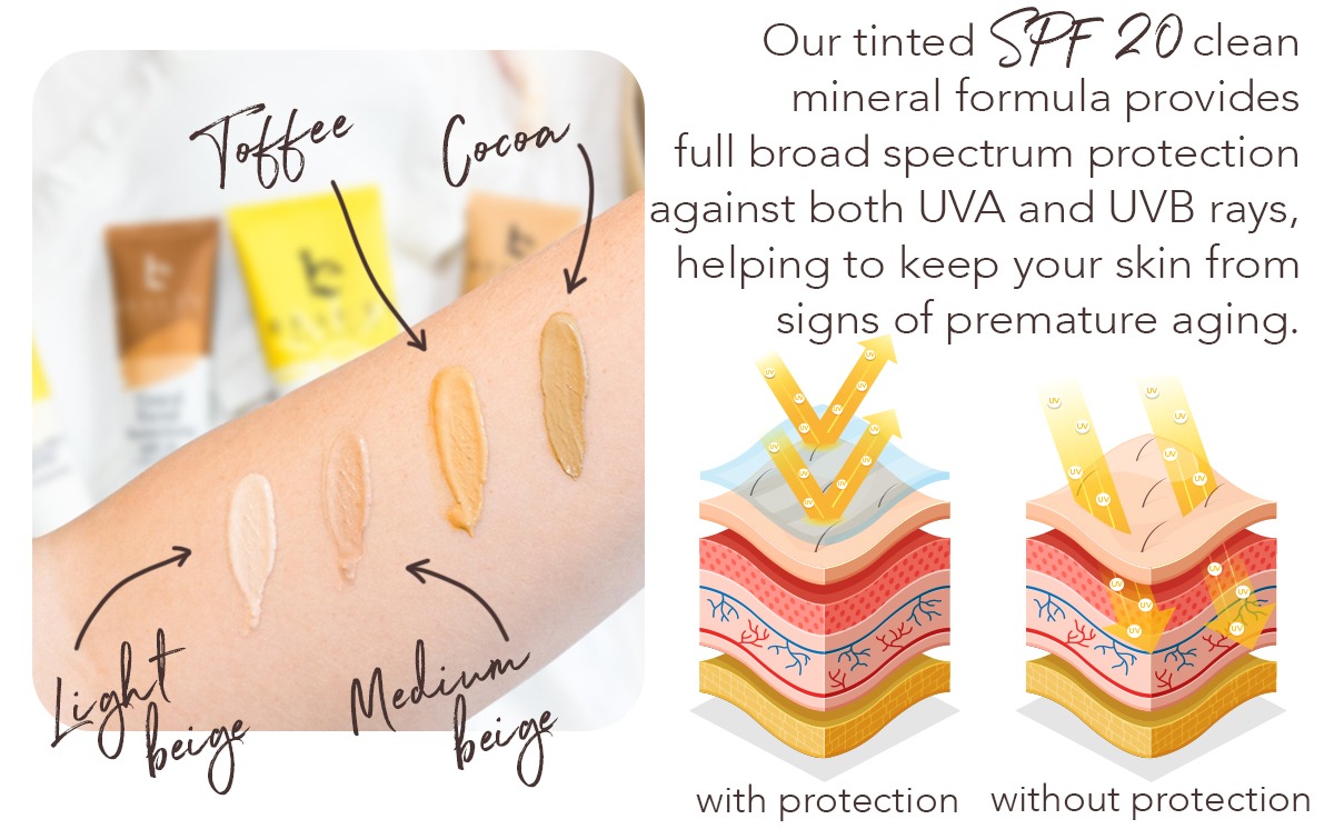 Tinted Facial Sunscreen Cocoa - Full Broad Spectrum Protection Against UVA and UVB Rays